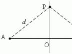 Locul geometric al punctelor