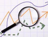 تحليل المؤشرات والنسب المالية